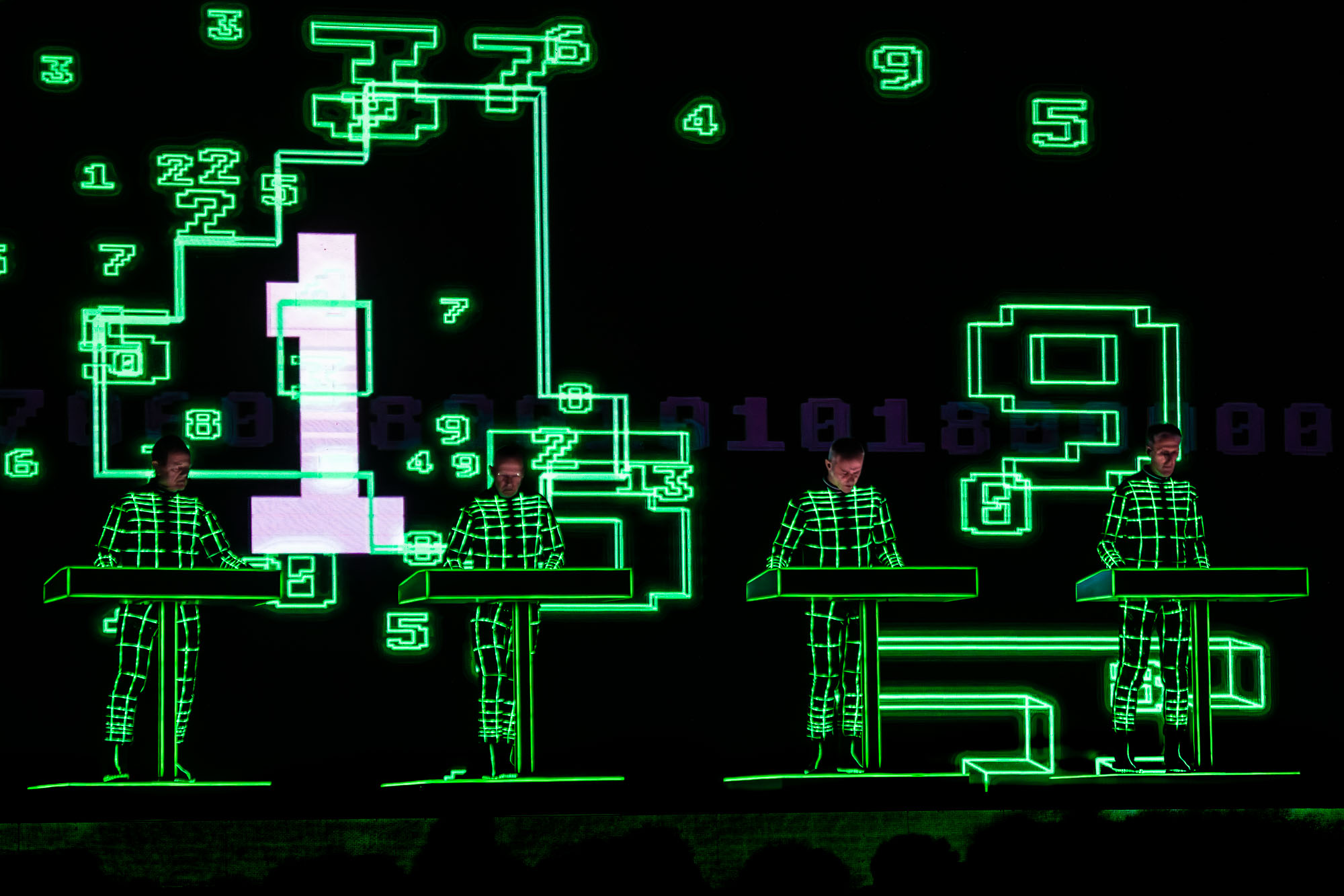 Review Fotográfico de Kraftwerk en Chile Música y Espectáculo